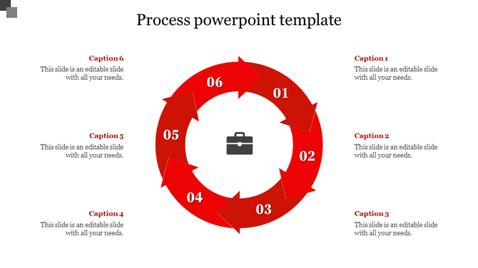 Circular red arrow diagram with six segments around a central briefcase icon, surrounded by captions on both sides.