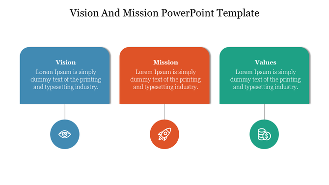 Three-part infographic with vision, mission, and values sections, each paired with unique icons below.