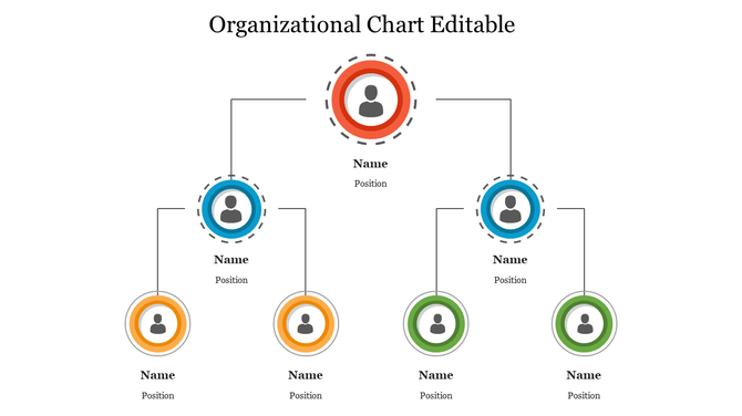 Simple organizational structure with a red node leading to blue nodes, which branch into orange and green subordinate nodes.