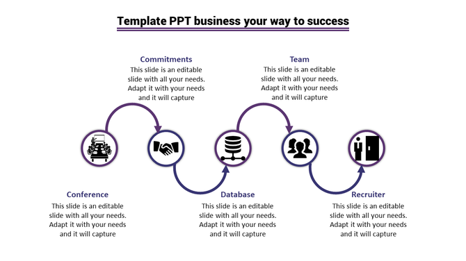 Business journey template with a path connecting five circular icons representing key milestones.