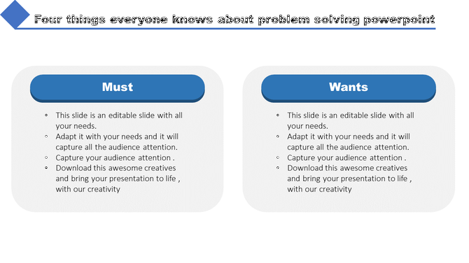 PowerPoint slide showing two sections Must and Wants with bullet points for problem solving tasks.