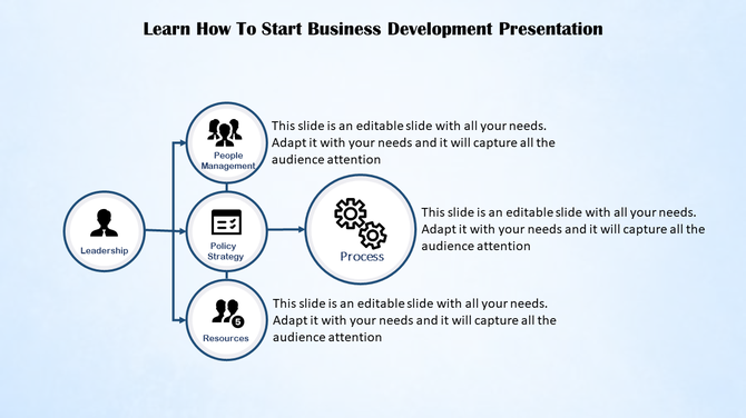 Circular nodes in blue and white connected with lines, showcasing a flowchart layout on a light gradient background.