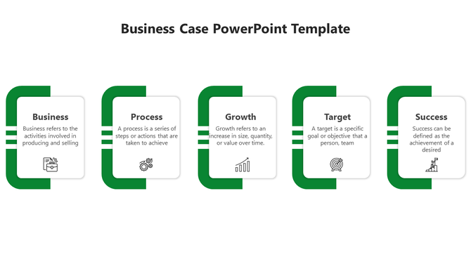 Business case template showing five green accented blocks in a row, each with a heading, icon, and editable content area.