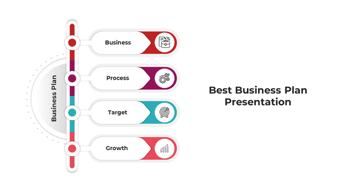 Business plan timeline featuring a vertical structure with red, purple, teal, and pink sections highlighting key concepts.