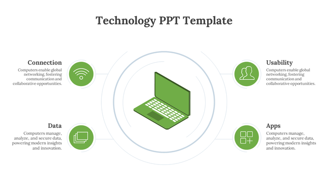 Circular infographic slide featuring a central laptop icon, surrounded by elements with text descriptions.