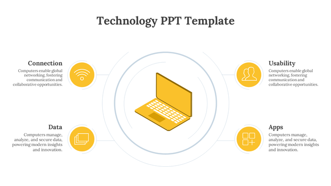 Technology infographic featuring a yellow laptop in the center, encircled by icons for connection, usability, data, and apps.