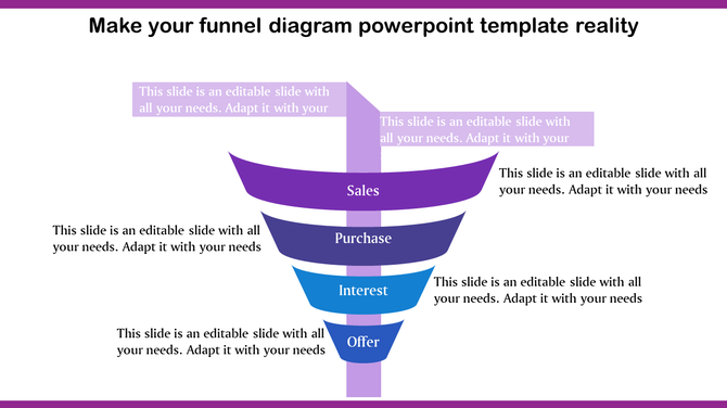 PowerPoint template featuring a funnel diagram with stages of Sales, Purchase, Interest, and Offer, with text areas.