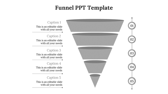 Grayscale funnel diagram with five descending layers, captions on the left, and numbered markers on the right.