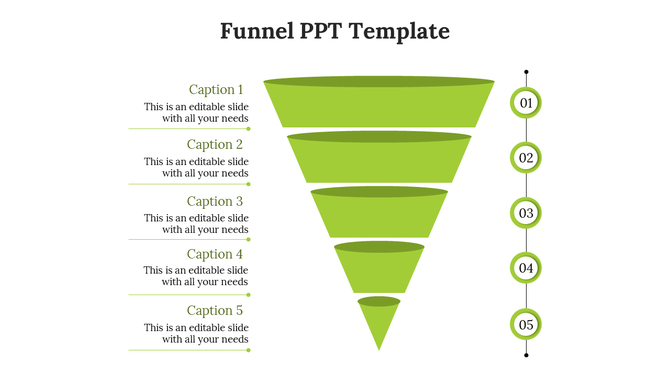 Green funnel diagram with five layers, labeled captions on the left and numbered markers on the right.