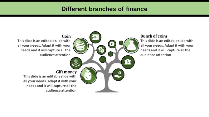 Illustrative tree with circular green icons for finance topics, and three captions, set on a white background.