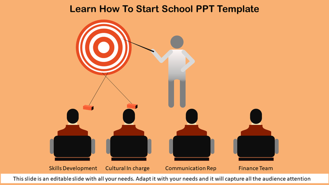 Orange school slide with a target, teacher figure, and seated audience roles emphasizing team collaboration and roles.