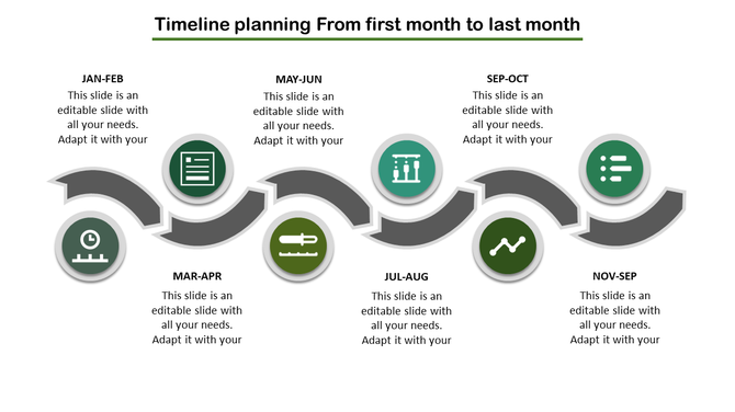 Curved timeline design showing monthly milestones from Jan-Feb to Nov-Sep with green circular icons and descriptions.