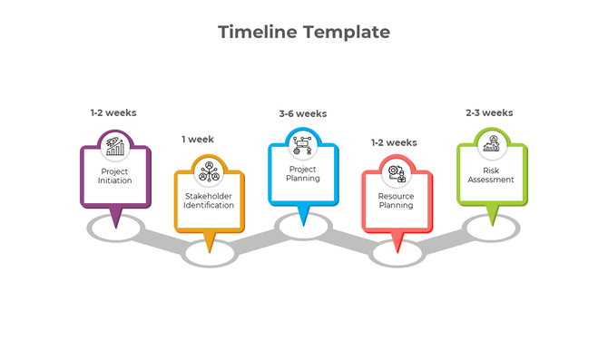 Five colored markers in purple, orange, blue, red, and green, on a horizontal timeline with connecting gray line.