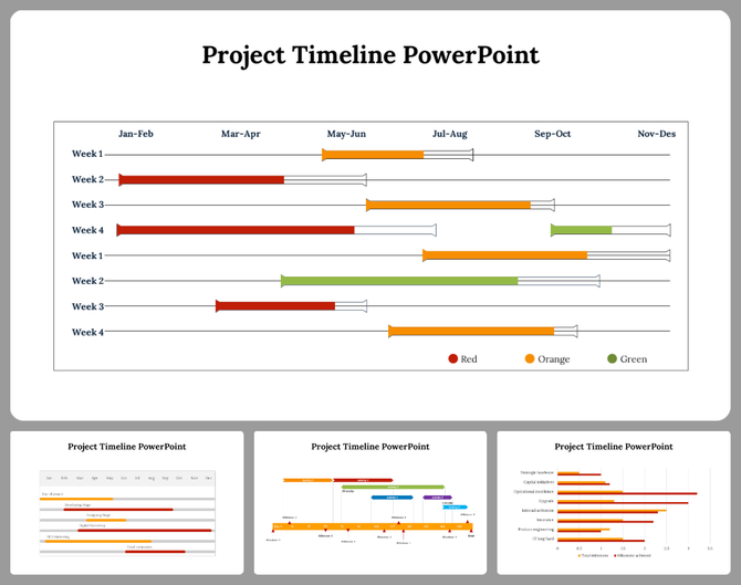Slide deck showcasing project timeline visuals, including gantt charts with color coded tasks in red, orange, and green.