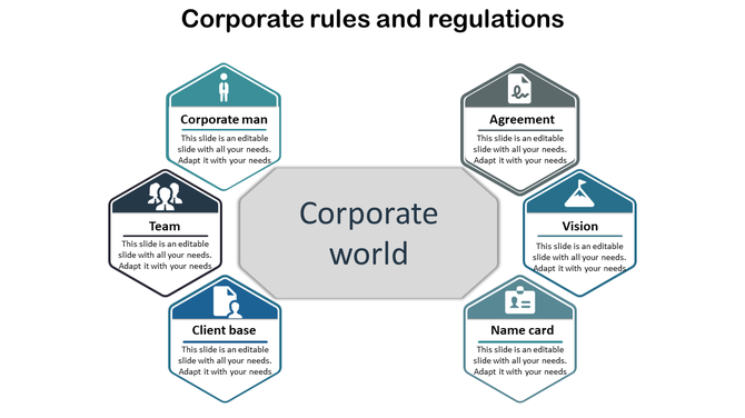Corporate diagram with six surrounding hexagons and each with placeholder text centered on corporate world.