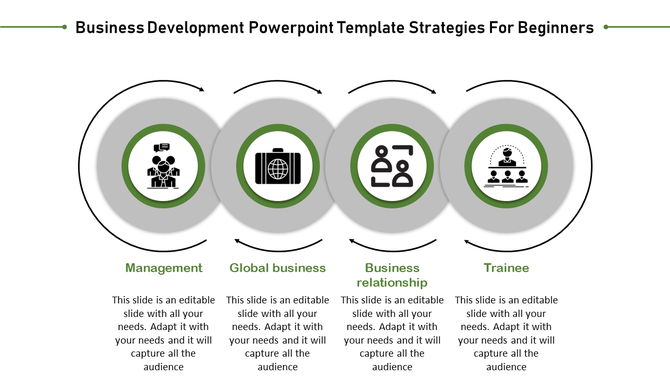 Business development slide showcasing four strategies from management to trainee with icons and placeholder text.