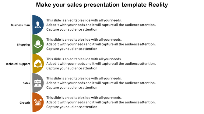 Sales presentation slide featuring five sections with icons for business, shopping, technical support, sales, and growth.