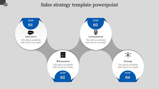 Sales strategy infographic with four white steps connected by gray shapes, each step featuring blue labels and icons.