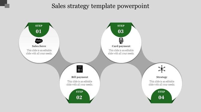 Sales strategy diagram showing steps for sales force, billing, card payment, and strategy placed in a grey backdrop.