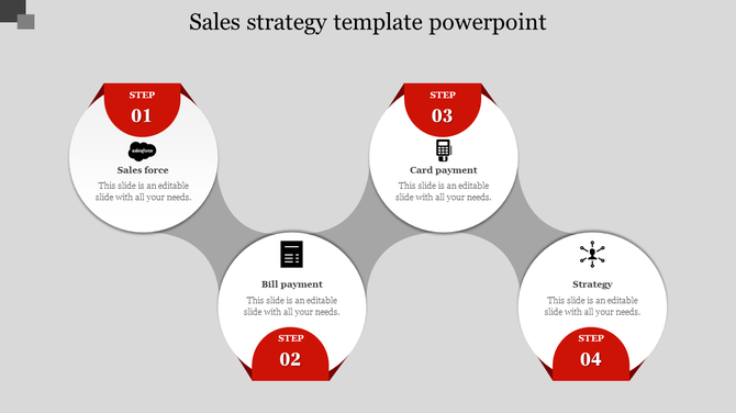 Sales strategy infographic with four white circular steps connected by gray shapes, each step featuring red labels and icons.