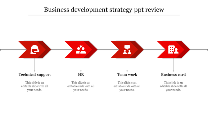Business strategy diagram with four interconnected red arrows, each with an icon and labeled category.