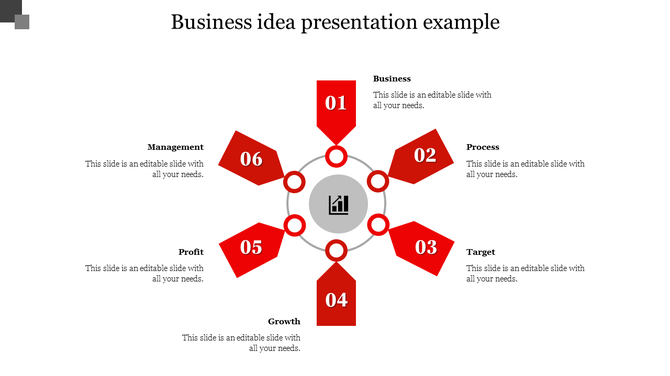 Circular layout for presenting a business idea, featuring six key areas in red boxes from business to management.