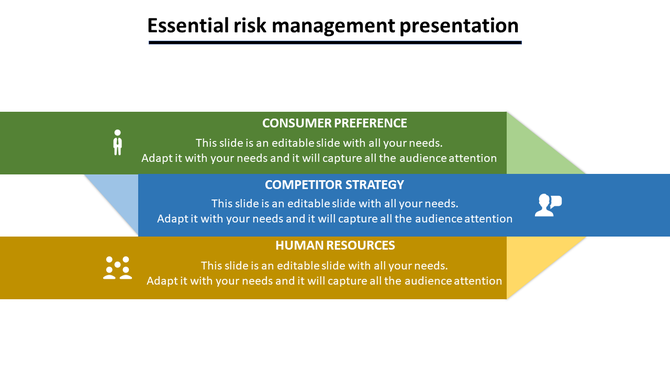 Risk management slide with green, blue, and yellow banners featuring icons and titles for three key strategies.