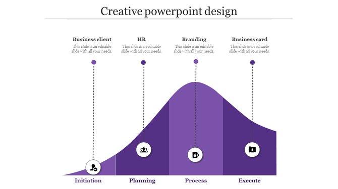 Creative infographic featuring a four-section purple curve with dotted lines linking captions and circular icons.