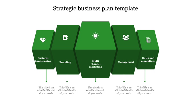 Strategic business infographic with five green 3D hexagonal blocks, each labeled with icons and captions.