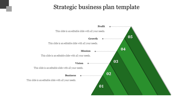 Strategic business plan template with a five level green pyramid, each labeled with numbers and growth stages.