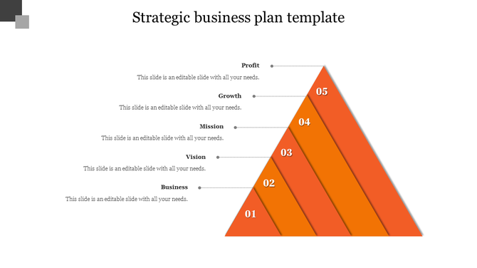 Business strategy diagram featuring a tiered orange pyramid with five ascending steps labeled from one to five.