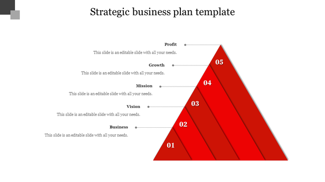 Business strategy infographic with a five tiered red pyramid labeled with key success factors from bottom to top.