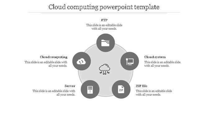 Cloud computing infographic with a central cloud icon connected to five labeled icons in a circular layout.