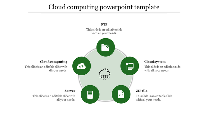 Cloud computing with five green icons surrounding a cloud network symbol, depicting FTP, server, and storage elements.