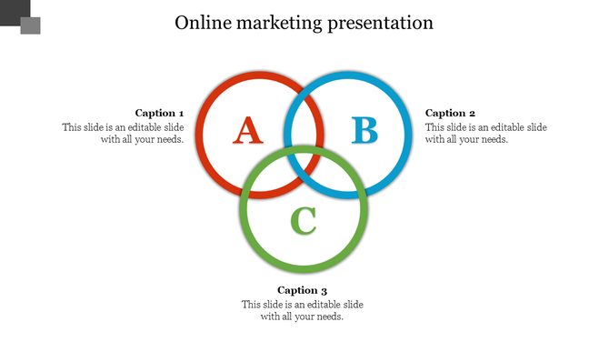 Three circle Venn diagram for online marketing  with red, blue, and green rings labeled A, B, and C, with captions areas.