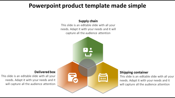 PowerPoint slide with hexagonal icons representing supply chain, delivered box, and shipping container with placeholder text.