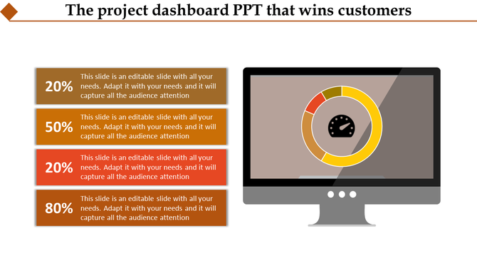 A project dashboard slide showing a progress gauge on a computer screen, with percentage values and placeholder text.