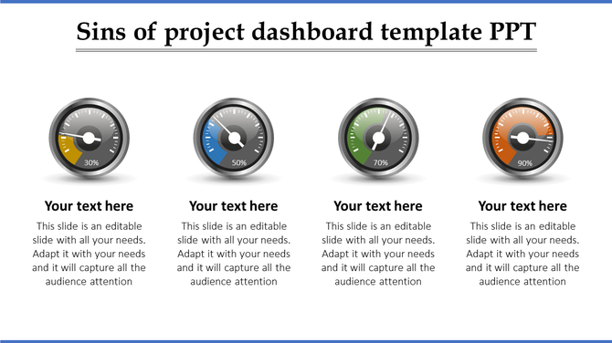 Project dashboard template with four speedometer charts representing different completion levels with placeholder text.