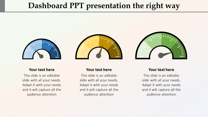PowerPoint slide showing three dashboard gauges with placeholder text for performance or data metrics.