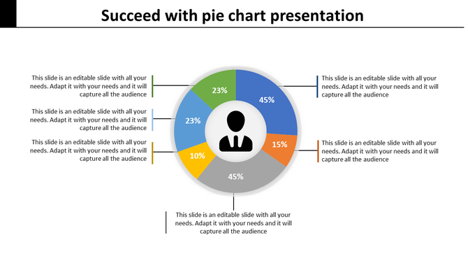 Pie chart illustration showcasing five data segments in varying colors with percentage labels and connected captions areas.