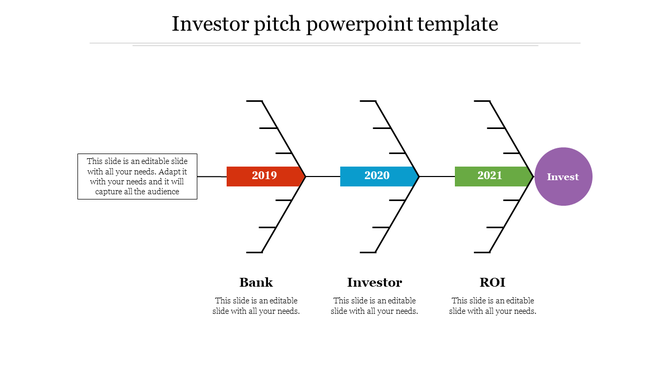 Investor pitch template with a timeline displayed as a fishbone diagram, highlighting key years and investment goals.