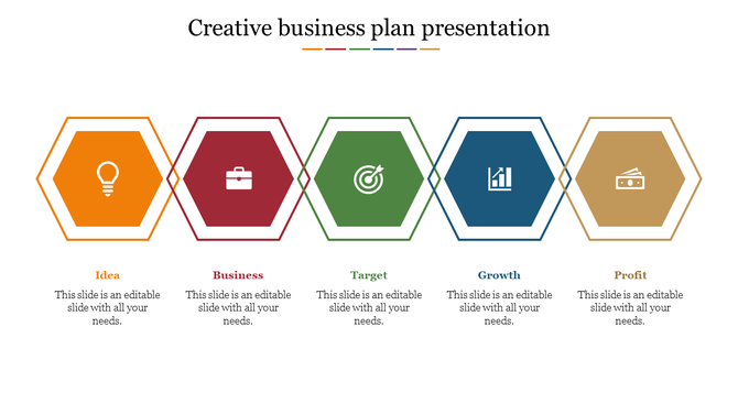 Creative business plan slide with colorful hexagons illustrating stages: idea, business, target, growth, and profit.