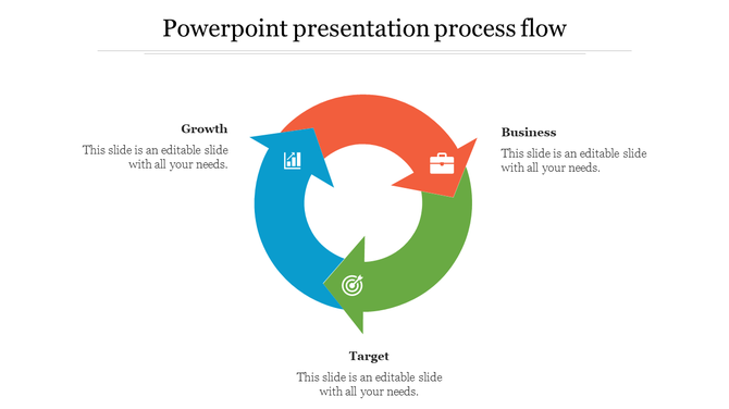 Colorful circular flowchart process flow with blue, red, and green arrows labeled growth, business, and target.
