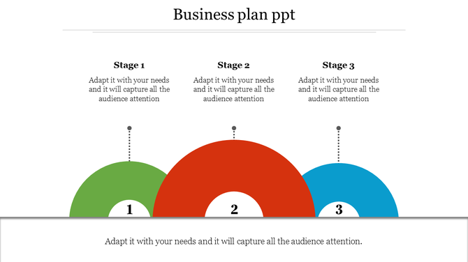 PowerPoint slide for a business plan, showing three stages, each marked with a numbered circle in green, red, and blue.