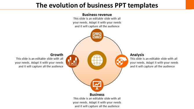 Business slide featuring a circular layout with four orange sections and icons representing key aspects of business.