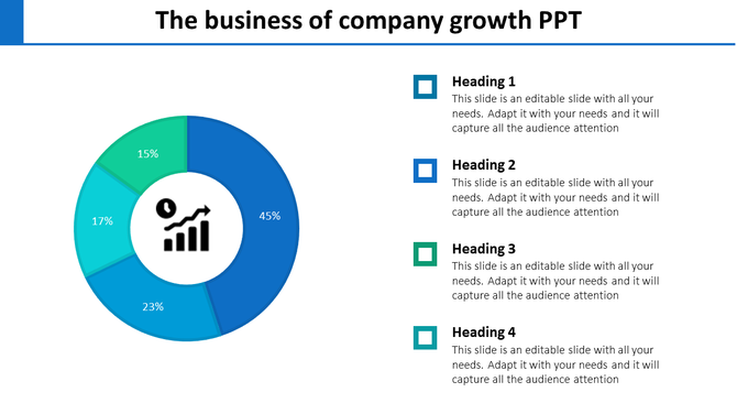 Company growth slide with a blue and green pie chart showing percentages and four text headings with icons on the right.