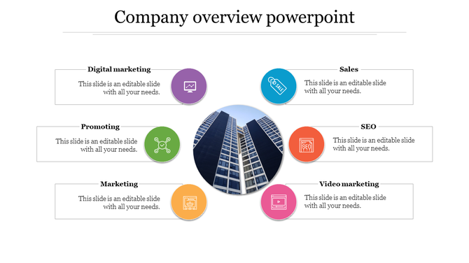 Company overview slide with central building image in a circle and six colorful icons each with caption area and a title.