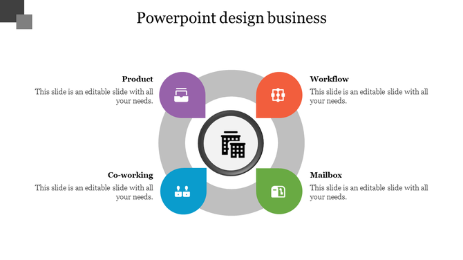 Business process diagram with four sections around a gray purple for product, red for workflow, blue for co-working, and green for mailbox.