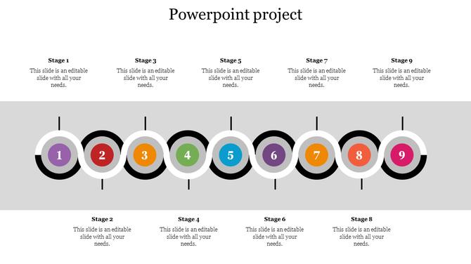 Nine-step horizontal project timeline with numbered circles and alternating captions for each stage.