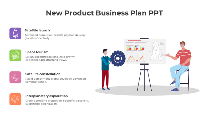 New product business plan slide with four sections highlighting satellite launch and interplanetary exploration.